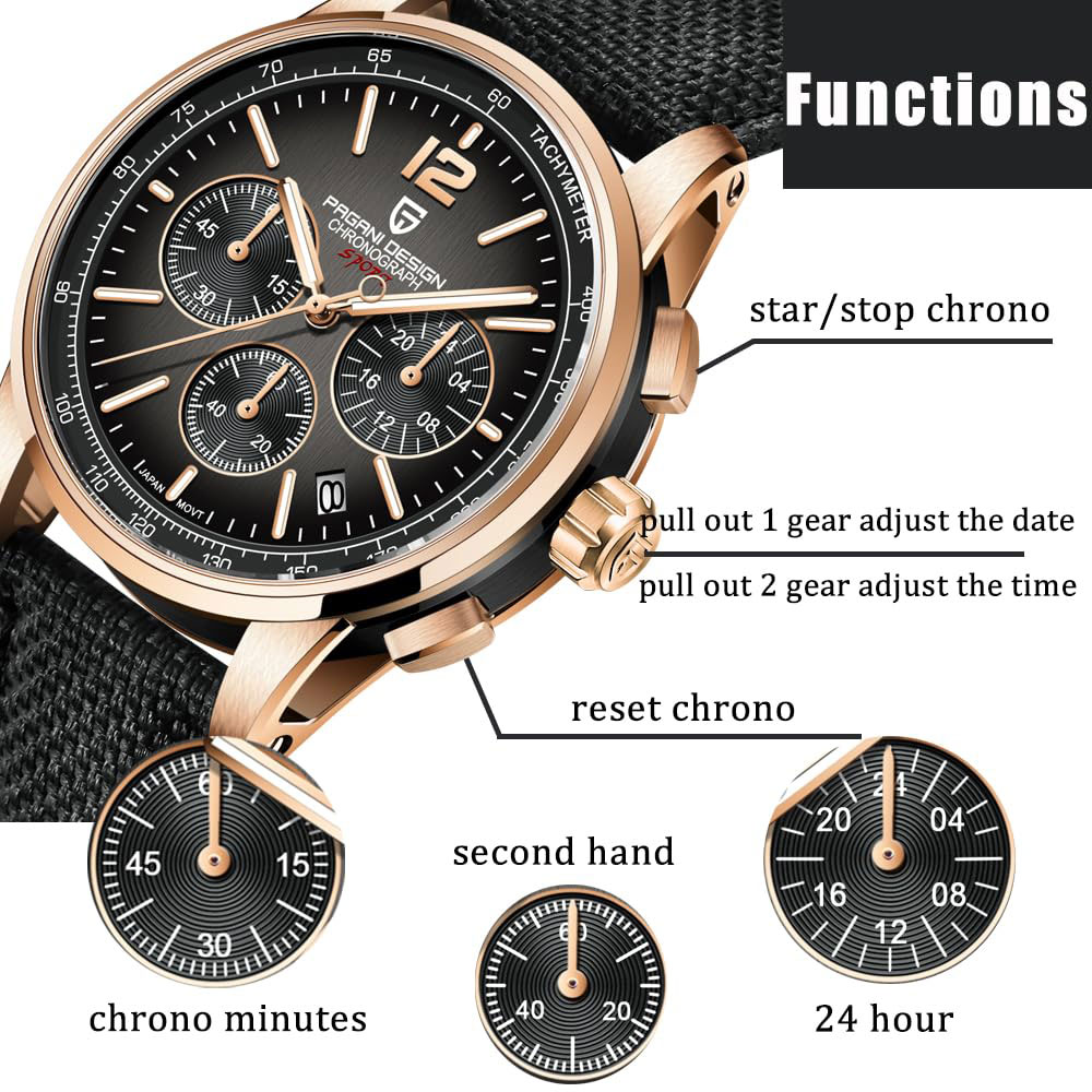 Luxury Watch Business - PAGANI DESIGN nouvelle montre pour hommes